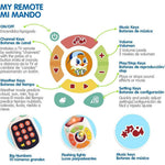 Dark Slate Gray Hola My Remote 3113 - Pretend Play with Sounds and Lights TOYZOONA LIMITED hola-my-remote-3113-toyzoona-3.jpg Infant Toys