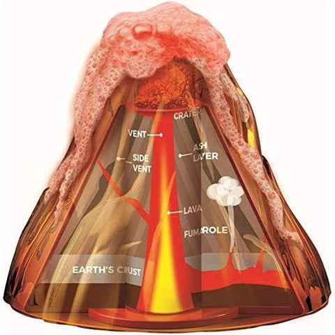 Dark Salmon Mini Eruptions, Big Fun with 4M Table Top Volcano 03418 Toyzoona 4m-table-top-volcano-03418-toyzoona-1.jpg Educational