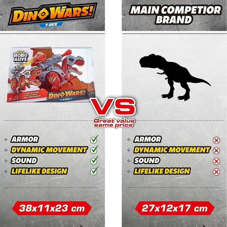 Light Gray Robo Alive Dino Wars T-Rex Toy 7132 by ZURU Toyzoona zuru-robo-alive-dinosaur-t-rex-7132-toyzoona-3.jpg Action Toys